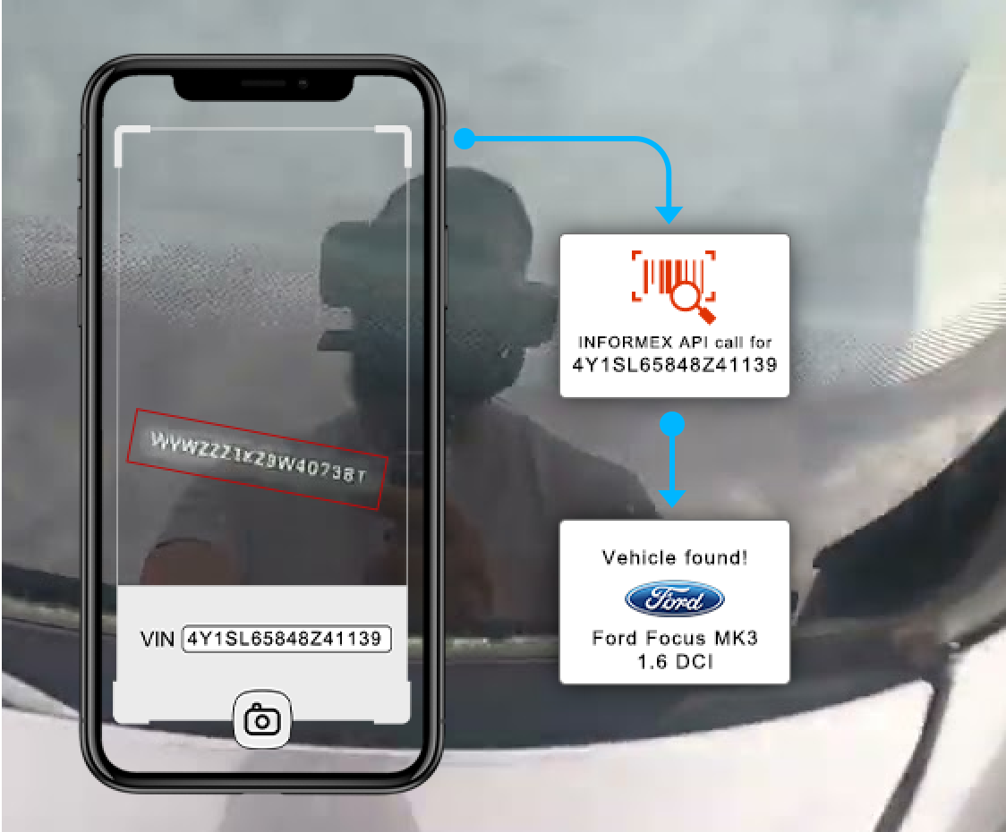 Car insurance-VIN through OCR